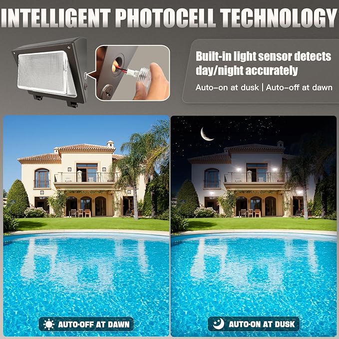 LED Wall Pack Light 75/65/50W with Dusk-to-Dawn Sensor, 11250 LM 6000/5000/4000K LED Security Flood Lighting, 120V Outdoor Wall Lights for Parking Lots|Warehouses|Factories|Yard