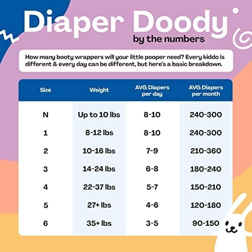 Hello Bello Premium Baby Diapers Size 6, 17 Count of, Extra-Absorbent, and Hypoallergenic Baby Diapers with Snug and Comfort Fit, Alphabet Soup