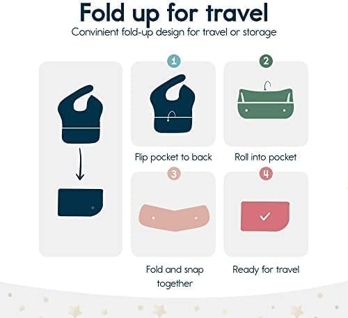 Tiny Twinkle Mess Proof Baby Bibs for Eating – Waterproof, Wipeable Toddler Bibs with Pocket – Baby Food Bibs for Girls & Boys(3 Pack,Butterfly)