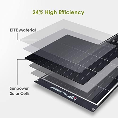 2000w Portable Power Station, 1500Wh MPPT Battery Backup, S2000 Solar Generator with 4 AC Outlets(Peak 4000w), Solar Power Bank for 11 Devices, for Home Use, Outdoor Camping, Traveling, RVs