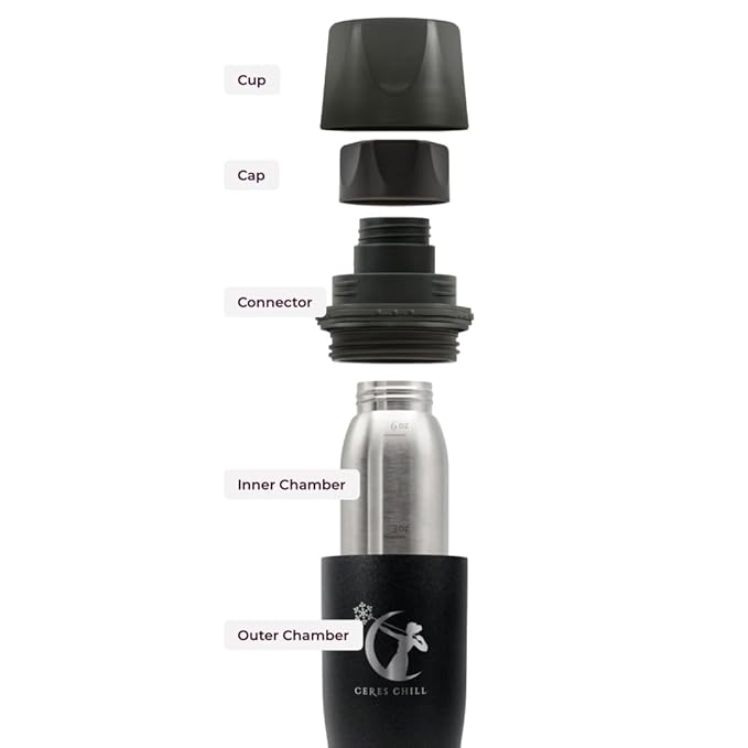 CERES CHILL Mini Breastmilk Chiller Demigoddess, Reusable Breastmilk Storage Container, Keeps Milk at Safe Temperatures for Up to 16 Hours,Bottle Cooler,Connects W/Most Major Pumps (Sunset Ombre)