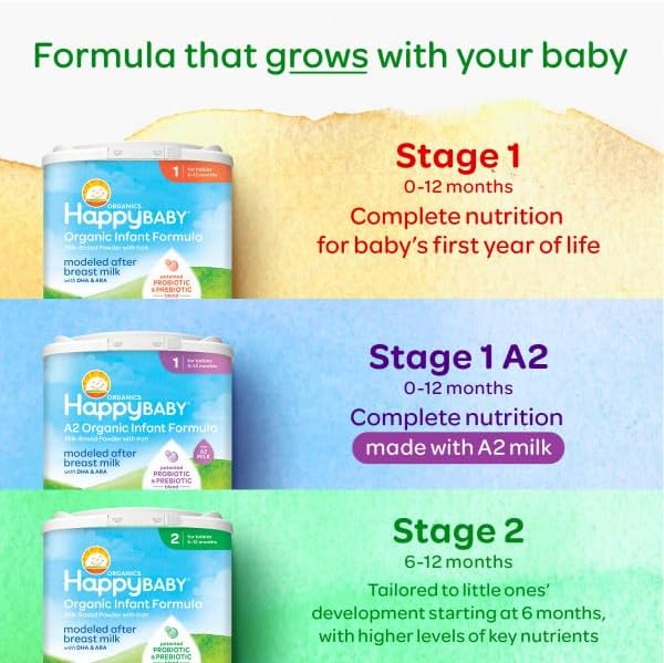 Happy Baby Organics Stage 1 Infant Formula, 0-12 Months, Milk Based Organic Baby Formula Powder with Iron, Probiotics & Prebiotics for Immune & Digestive Support, 22.9 Ounce (Pack of 2)