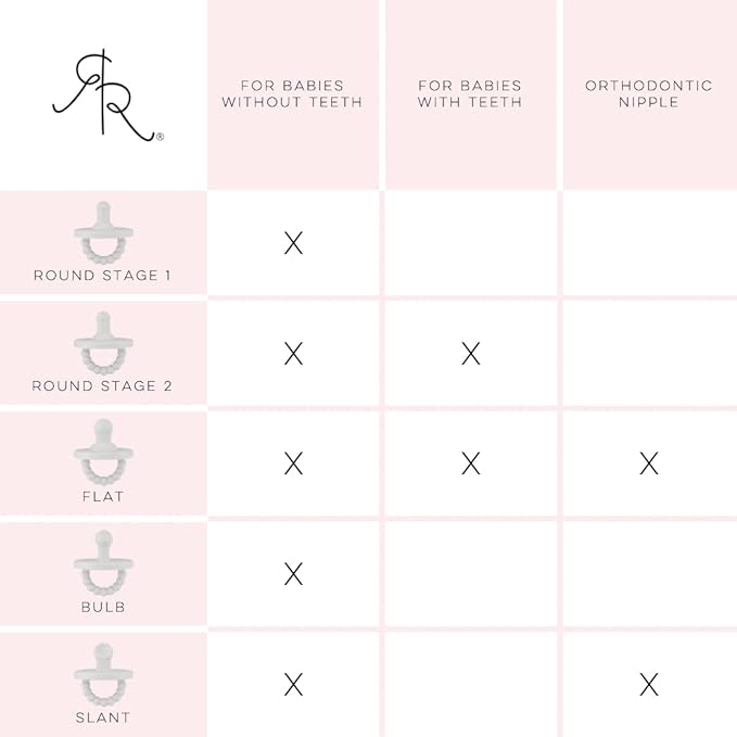 Ryan & Rose Cutie PAT Pacifier Teether (Slant, Pink)