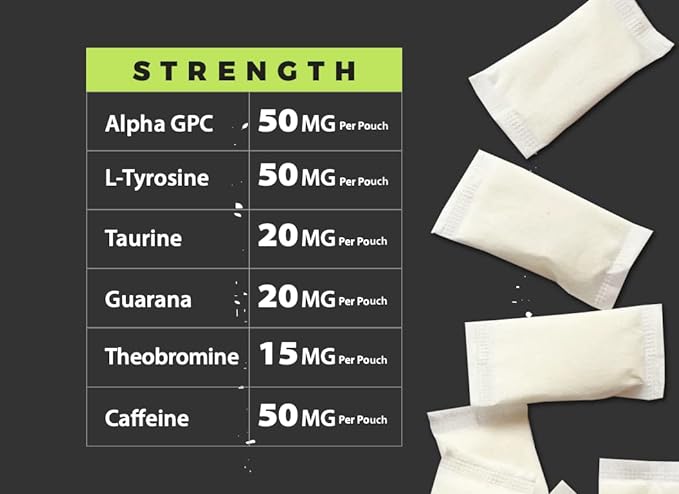 Fully Loaded Alpha Fuel Nootropic Pouches (Mint Fuel) - 5 Cans, 15 Pouches per can - Nootropic Energy Pouches with Caffeine, Alpha GPC, Tyrosine, Taurine, Guarana and More.