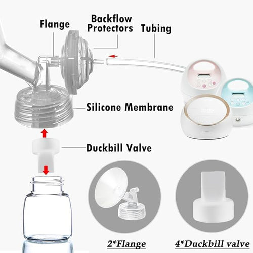 28mm Flange and Duckbill Valve Compatible with Spectra S1 Spectra S2 Spectra9 Plus Synergy Gold Breast Pump, Spectra Pump Parts S2 Parts S2 Accessories Replacement