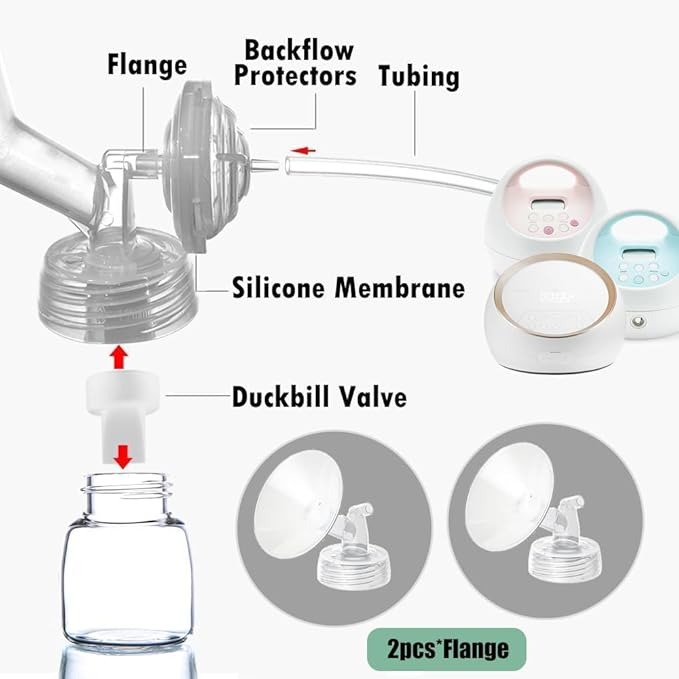 2pcs 14mm Flange Compatible with Spectra S1 S2 9 Plus Synergy Gold Ameda MYA Motif Luna Breast Pump, Replacement to Spectra Pump Parts, Breast Pump Shields 14mm Replace S1 S2 Parts