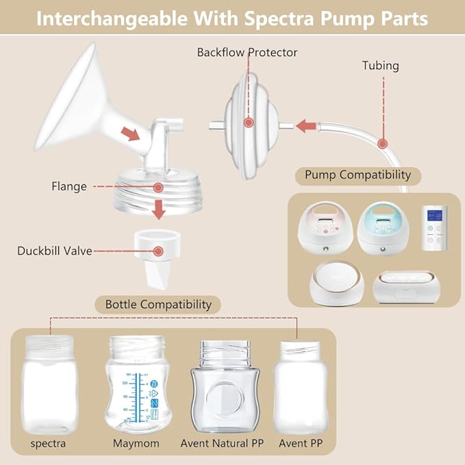 4pack Breast Pump Parts, 2pcs 15mm Flange and 2pcs Duckbill Valves for Spectra/Motif Luna/Amada MYA Breast pumps Parts, for Spectra S2 S1 9 Plus Parts, Replace to Spectra Flange Spectra Duckbill Valve