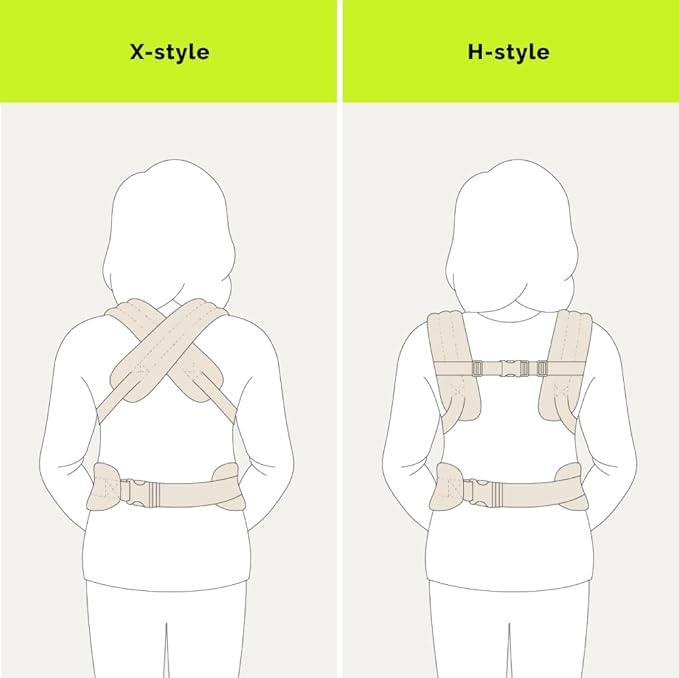 NEST BLANCHE Baby Carrier – Soft Cotton Linen Blend with Magnolia Jacquard Design, Adjustable and Ergonomic for Newborns and Toddlers (Teal)