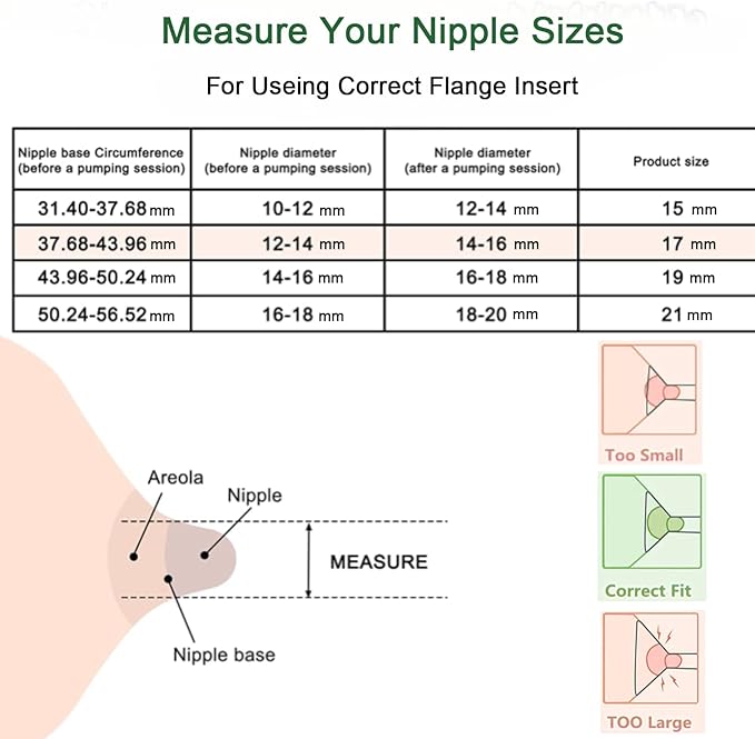 Flange Insert 3PC 19mm for Momcozy S12 pro/S9 pro/S9/S10/S12/Medela/Tsrete/Spectra/Bellababy etc 24mm Wearable Breast Pump, Reduce 24mm Tunnel Down to Other Correct Size