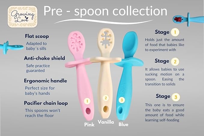 Growing Love Baby Spoons Set, Self Feeding 6 months, Pre-Spoon, Baby utensils, training spoon, cuchara bebe, blw, 100% silicone, Anti choke shield (pink)