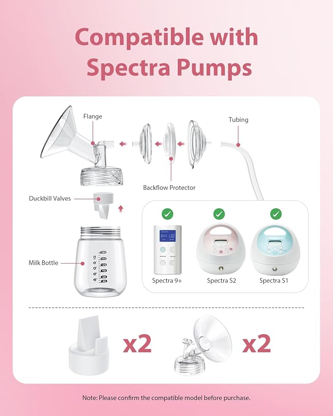 15MM Flange and Duckbill Valve Set Compatible with Spectra S1 S2 9 Plus, Wide Mouth Breast Pump Replacement Parts, Multiple Size Options 13–30mm, Not Original Accessories