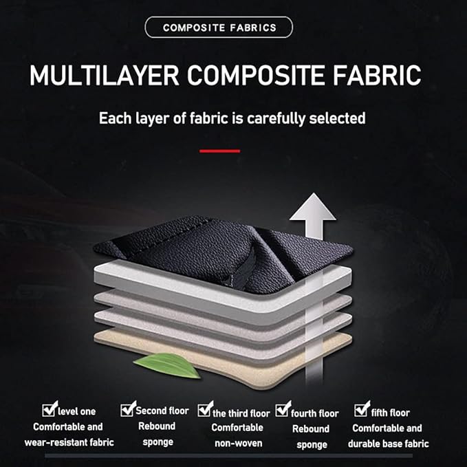 Full Set of Universal Fit Automotive Seat Covers fit for Suzuki 1999-2025 95% Models, PU Leather Automobile Interior Sets with Headrest & Back Pillow Black & Black Line