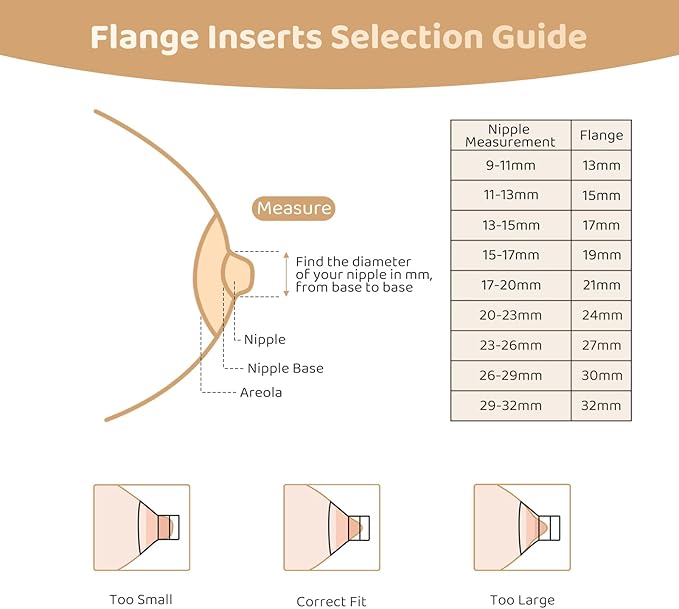 Flange Inserts 15mm Compatible with Medela/Spectra/TSRETE/Elvie/Momcozy/Bellababy Breast Pump 24mm Shields/Flanges, Reduce 24mm Nipple Tunnel Down to 15 mm, 4PCS