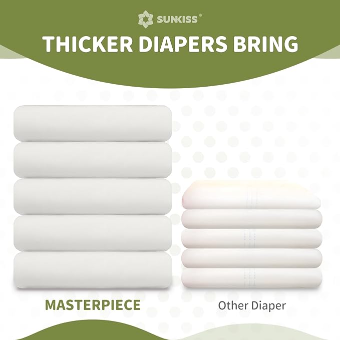 SUNKISS Masterpiece Adult Diapers with Tabs, Unisex Disposable Incontinence Briefs for Women and Men, Odor Control, White, Small/Medium, Previously M, 40 Count (4 Packs of 10)
