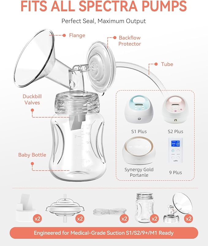 Breast Pump Parts Compatible with Spectra S1,S2,S9 Plus, Replacement Kit for Spectra Pump Parts 2PC Include 28 mm Flange, Duckbill Valve, Tube,Bottle, Backflow Protector, Not Original Accessories