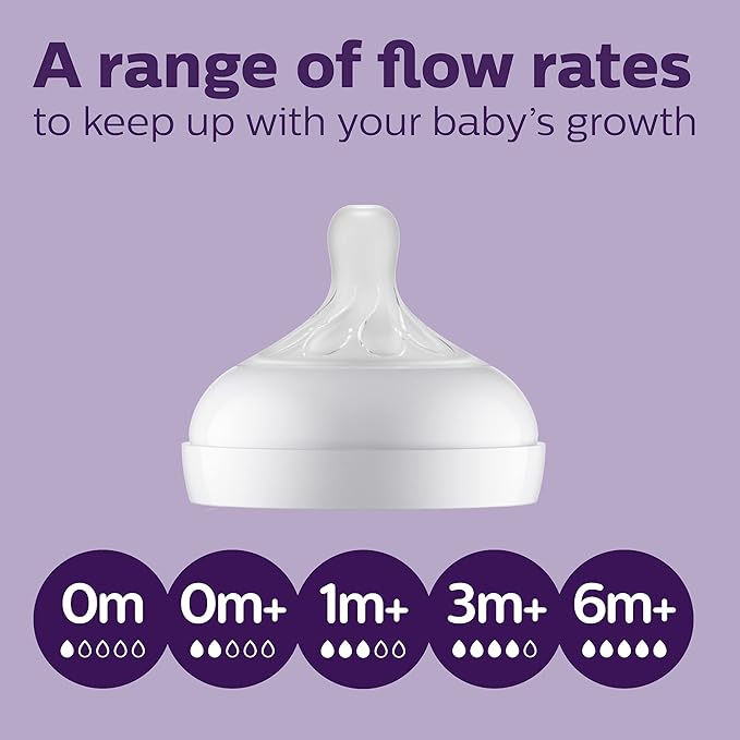 Philips AVENT Natural Baby Bottle with Natural Response Nipple, Newborn Baby Gift Set, SCD838/02 (Pack of 2)