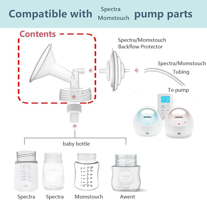 15mm Flange Compatible with Spectra S1 S2 9 Plus Synergy Gold Breastpump Replacement to Spectra Pump Parts and Flange; Not Original; Replaces Shield