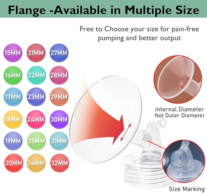 15mm Flange Pump Parts Compatible Spectra S1 S2 9 Breast Pumps Replacement,Full Set Replacements Include Flange Backflow Protector Membrane Duckbill Valve Tube,Not Original Accessories