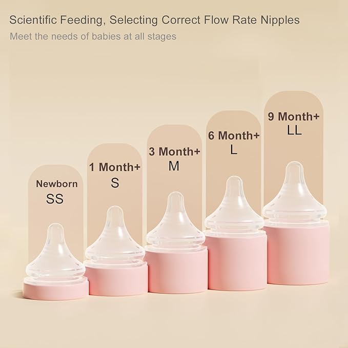 Gulicola Natural PP Baby Breastfeeding Bottles Newborn Set 2 Pack, Slow Flow Nipples, 0 Months +, 5 oz - Pink