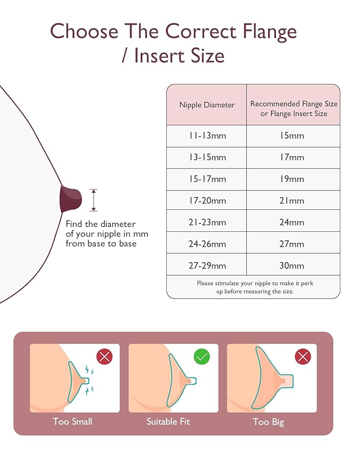 Momcozy Original V1 Pro/V2 Pro Breast Pump Replacement Accessories,Flange Insert 21mm Only for Momcozy V1 Pro/V2, 4PCS