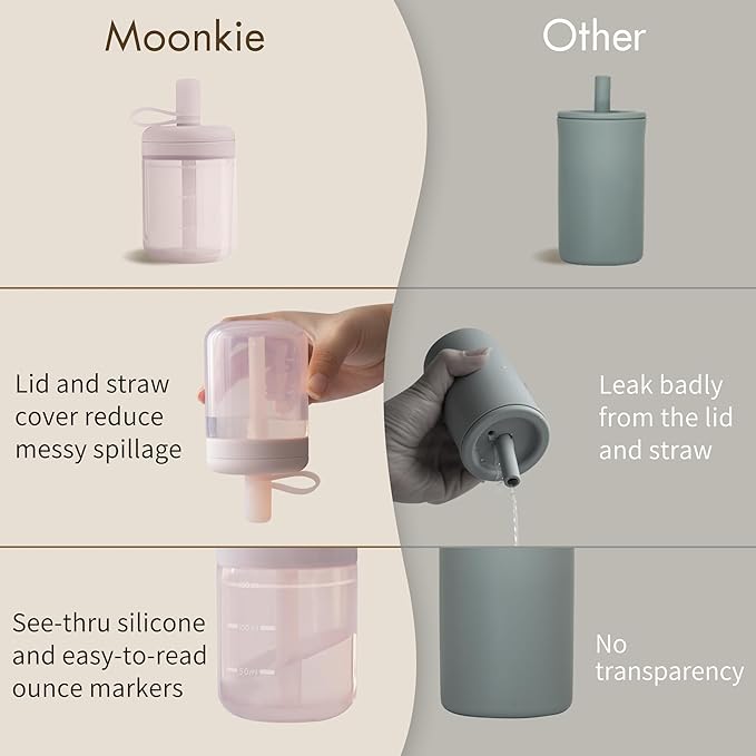 Moonkie Baby Training Cup Silicone Straw Cup | BPA-Free Drop-Proof Sippy Cups for Infants Toddlers and Kids 6 Months+ | 5 oz, 1pack, DX-BTC-01
