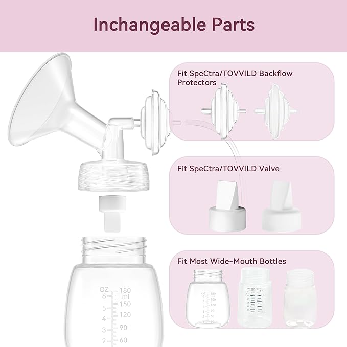 18 mm Flange Compatible with Spectra S2 S1 9 Plus Ameda MYA Motif Luna Cimilre Breast Shield, Duckbill Valves Replacement, Replace Wide Mouth Flange