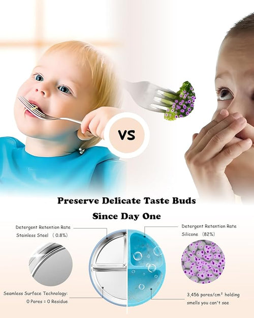 8” Stainless Steel Toddler Plate with Suction, Divided Plates with Removable Silicone Sleeves for Kids, Non Toxic & BPA Free | Non Slip | Unbreakable Baby Snack Dishes Set of 2, Blue & Sage