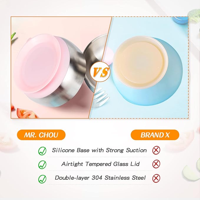 MR. CHOU Food-Grade Stainless Steel Baby Bowls with Leakproof Tempered Glass Lid, First Stage Baby Led Weaning Supplies for Boys & Girls, Silicone Suction Bowls for Baby Feeding (Pink)