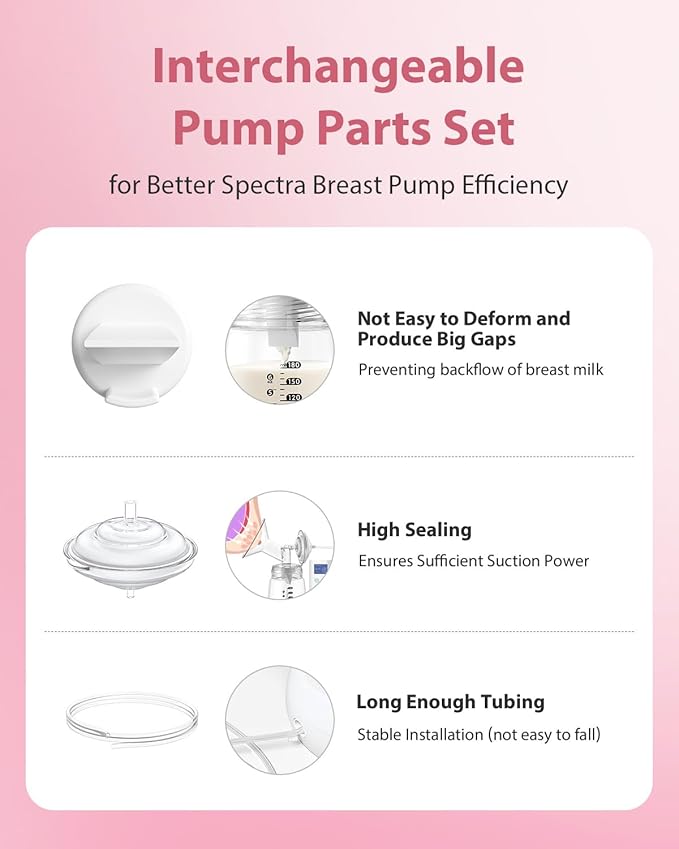 Breast Pump Parts Compatible with Spectra S1/S2/9 Plus, Not Original Accessories, Full Set Replacements Include 28mm Flanges, Valves, Backflow Protectors (Duckbills Included), Tubings and Bottles
