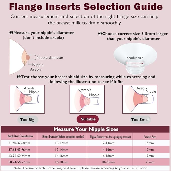 Flange Insert 8PCS 15/17/19/21mm*2Pcs Compatible with Momcozy M9/M6/M5/S12 Pro/V1 Pro/V2 pro, Spectra/Medela/Elvie/NCVI/TSRETE/eufy/Lansinoh/Paruu/MomMed Breast Pump 24mm Shields/Flanges