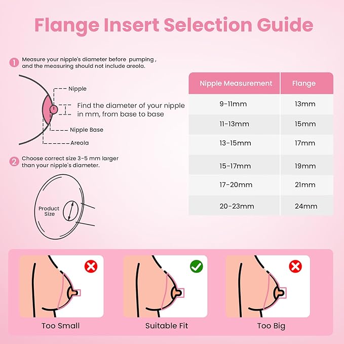Flange Sizing Kit(10PCS) 13/15/17/19/21mm & Nipple Ruler & Cleaning Brush, Silicone Flange Insert for 24mm Flanges/Shield (Momcozy/Spectra/Bellababy), Breastfeeding Essentials for Moms