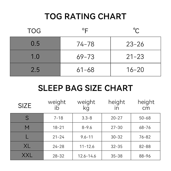 BubblePanda Rayon Made from Bamboo Toddler Sleep Sack with Feet 6-12 Months 0.5 Tog Ultra Soft Toddler Sleeping Sack Baby Sleep Bag Walker Wearable Blanket with Legs 2-Way Zipper Lightweight