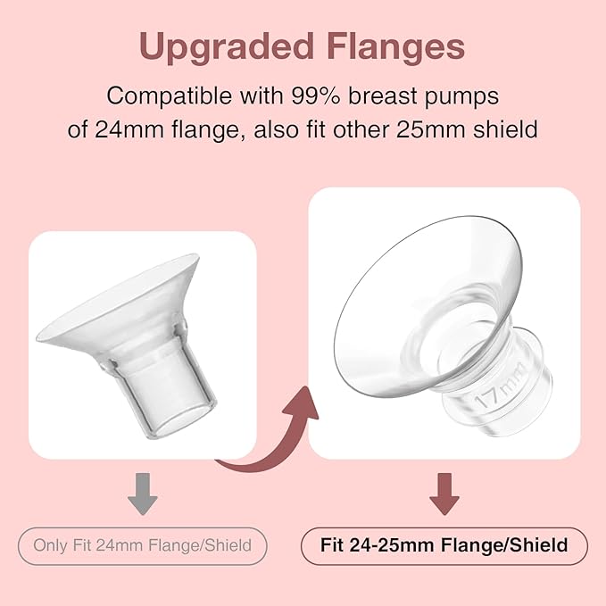 Flange Inserts 17mm for 24mm Flanges/Shields of Pumps, Softer Silicone Flange Insert Compatible with Momcozy/Spectra/eufy/Medela/TSRETE Breastpump, Replacement Pump Parts Flanges Sizing Kit, 6PCS-17mm
