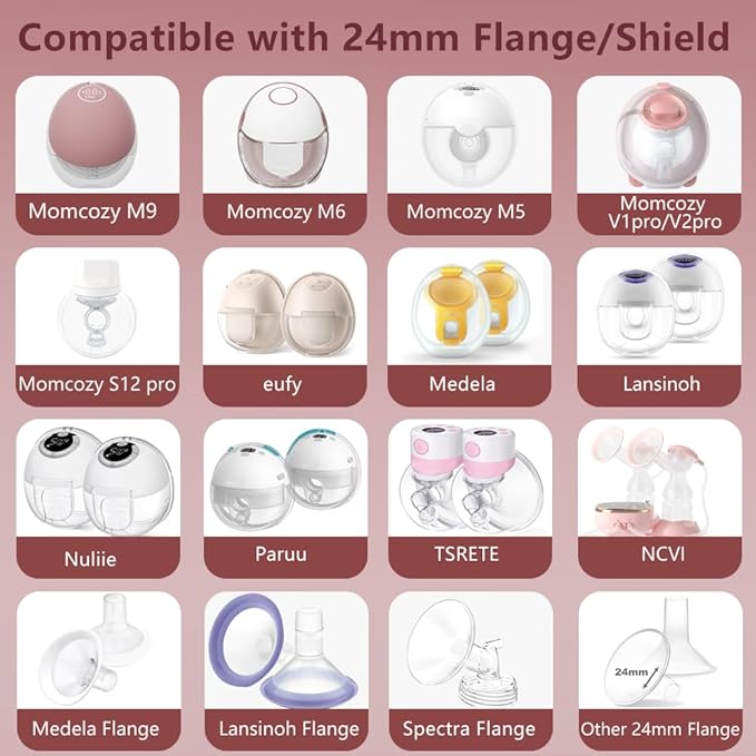 Update Flange Insert 19mm 2pcs for 24mm Flange/Shield of Most Pumps, Silicone Flanges Insert for Momcozy/Medela/Spectra/Eufy/Lansinoh/TSRETE/Elvie/NCVI/Paruu, Breastfeeding Essentials Kit