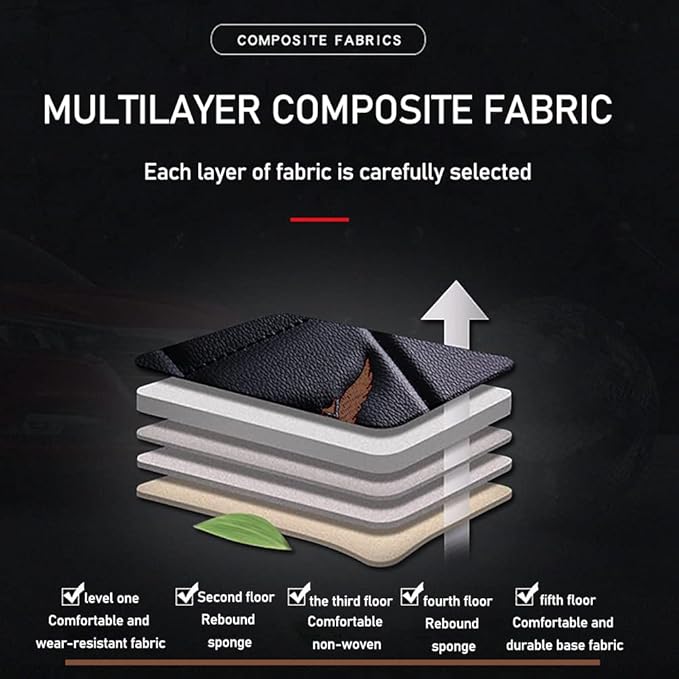 Full Set of Universal Fit Automotive Seat Covers fit for Suzuki 1999-2025 95% Models, PU Leather Automobile Interior Sets with Headrest & Back Pillow Black & Coffee Line
