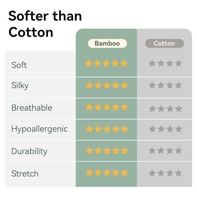 Rayon Made From Bamboo Sleep Sack 24-36 Months 0.5 Tog Ultra Soft Summer Toddler Sleep Sack 2t-3t with Feet 2-Way Zipper Lightweight Sleeping Bag Baby Wearable Blanket (2 Pack)-Green & Gray