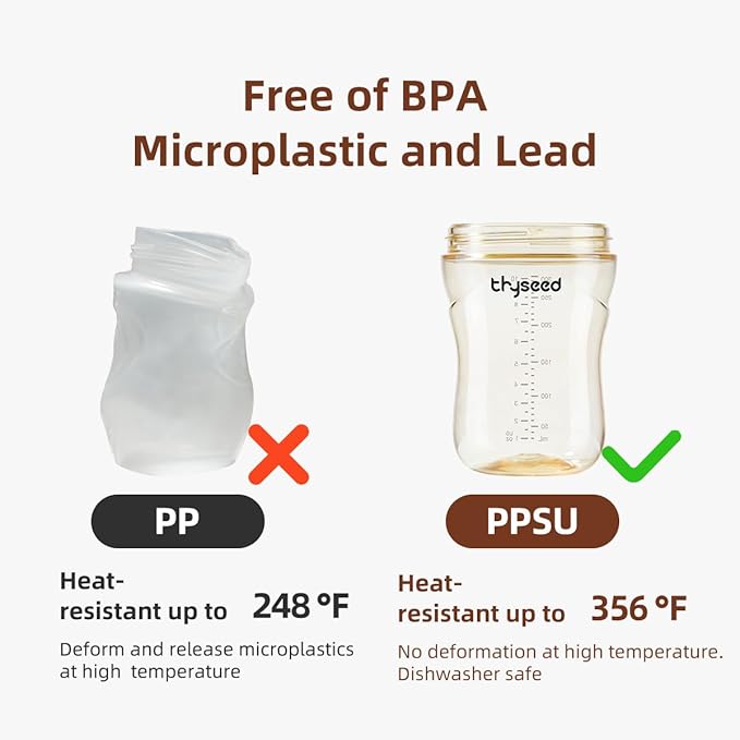 Thyseed PPSU Natural Breast-Like Bottle with Nipple(3-7 Months),10oz，2pack