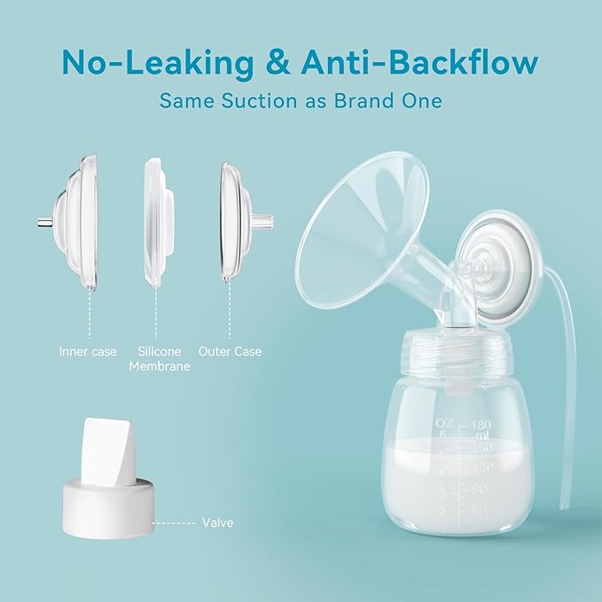 Breast Pump Accessories Kit - 24mm Flange Set Compatible with Spectra S1/S2/Motif Luna, Includes Valves, Tubing & Backflow Protectors