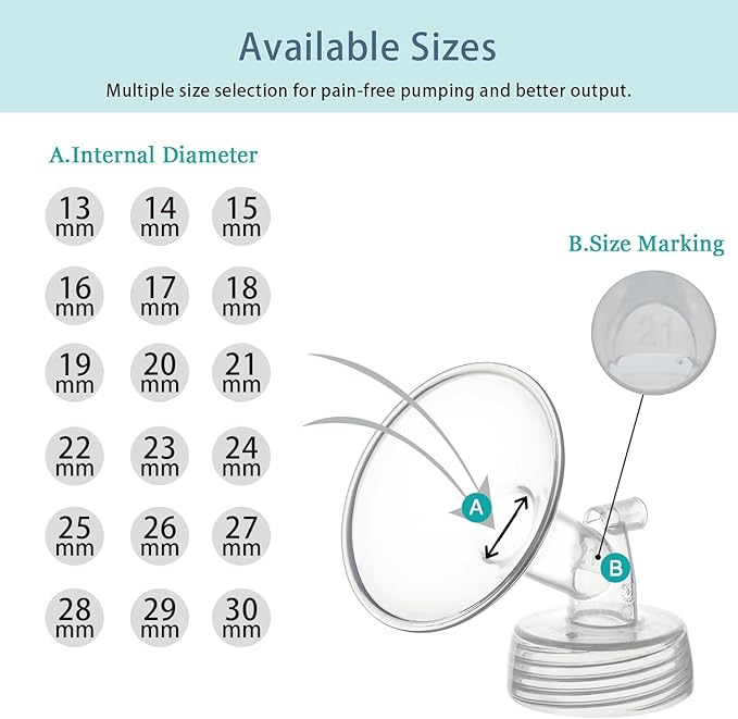 21mm Flange Compatible with Spectra S1 S2 9 Plus Synergy Gold Breastpump Replacement to Spectra Pump Parts and Flange; Not Original; Replaces Shield