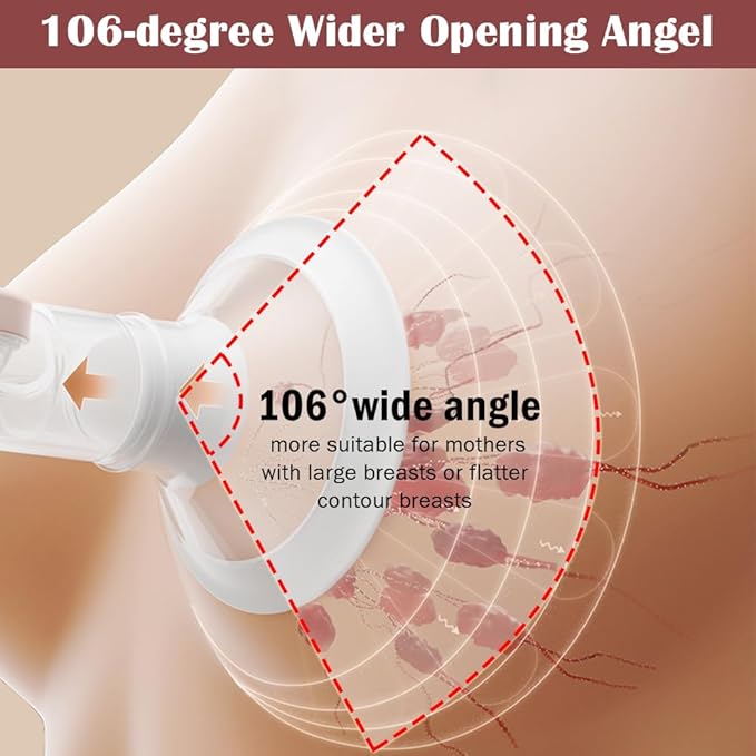 Full Breast Pump Parts with 17mm Oval Soft Rim Flanges and Wide-Mouth Base Connector for Spectra S2 S1 9 Plus SG, Medela, Lansinoh Pumps, Include Flange, Valve, Backflow Protector, Tubing and Bottle