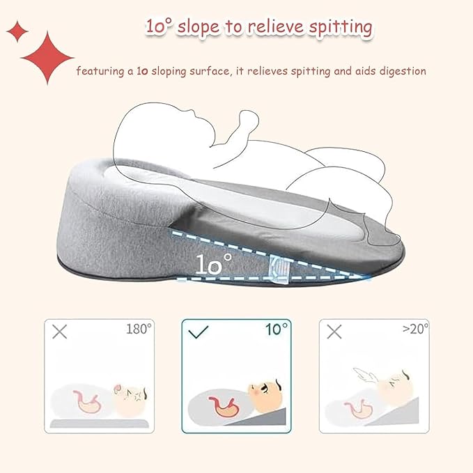 Baby Wedge Pillow - Acid Reflux Pillow, Multi-Purpose Feeding Pillow, Reflux Pillow for Baby to Reduce Spit-Up & Digestive Discomfort
