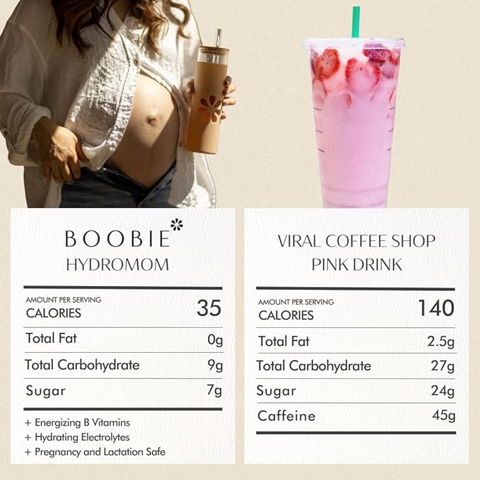 Boobie Hydromom Superfood Electrolyte Drink Mix, Watermelon Yuzu + Blue Raspberry Lemonade | Refreshing Energy, Hydration Boost | On-The-Go Travel Essential for Pregnancy, Lactation, & Beyond - 2 Pack