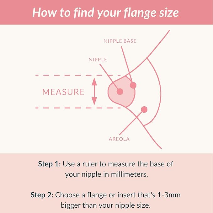 Ameda Breast Pump Flange Insert | 21mm Flange Insert | Ameda Pump Parts | Universal Flange Insert | Compatible with GLO, MYA Joy, MYA Joy Plus and Pearl Breast Pumps | 2 Count