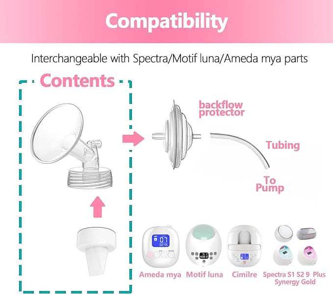 Breastpump Parts Compatible with Spectra S1 S2 9 Plus Motif Luna Ameda MYA Cimilre 18mm Flange Valve Tube Backflow Protector Replacement Kit for Spectra Accessories/Parts