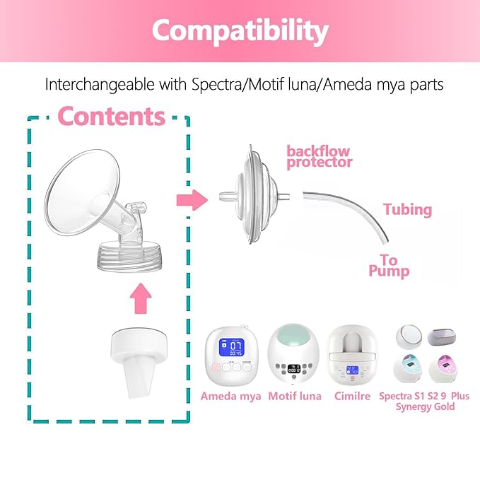 20mm Flange Compatible with Spectra S2 S1 9 Plus Ameda MYA Motif Luna Cimilre Breastpumps Replacement to Spectra Pump Parts Spectra Flange. Compatible with Spectra Parts/Accessories