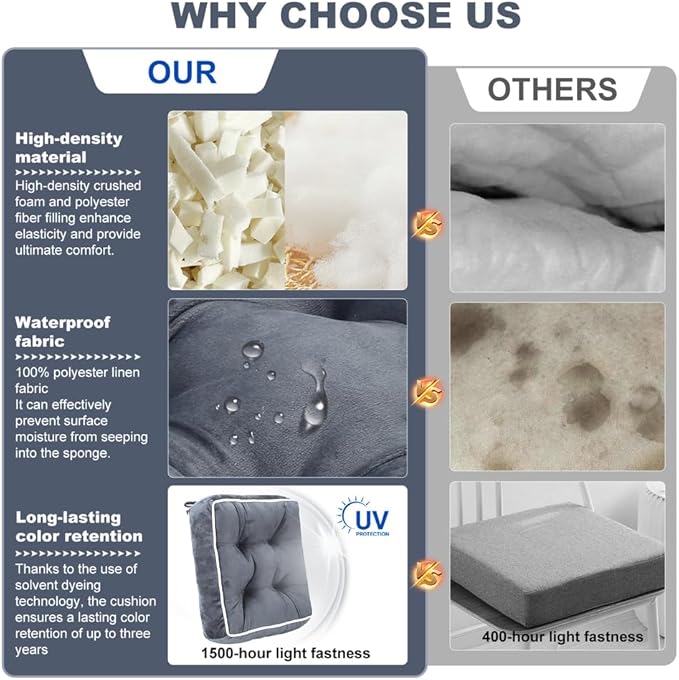 ERWUDEling Outdoor Chair Cushions Set of 2, Patio Cushions for Outdoor Furniture, Tufted Waterproof Outdoor Chair Pads, 17x17x5inch,Gray