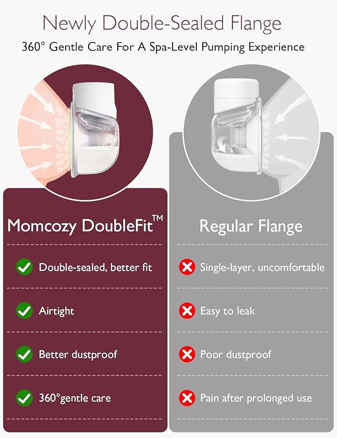 Momcozy Hands-Free Breast Pump S12 Pro, Wearable & Portable Pump with Soft DoubleFit Flange, 3 Modes | 9 Levels Double Electric Pump, Smart Display, 24mm, 2 Pack, Cozy White