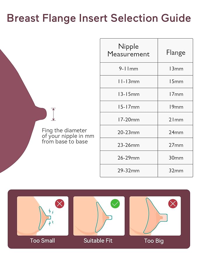 Momcozy Original S9 Pro/S12 Pro Replacement Accessories, Only Compatible with Momcozy S9 Pro/S12 Pro Breast Pump NOT for S9/S12(Double-Sealed Flange 24mm,1 Pack)