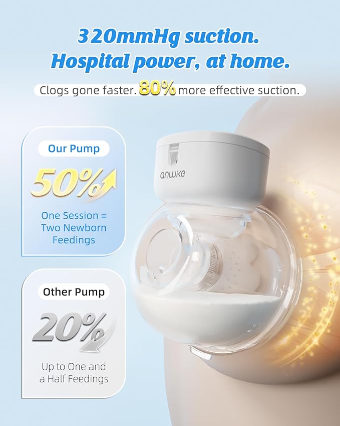ANWIKE Hands Free Breast Pump Ultra-Light 230g, Wearable Breastfeeding Pump Portable for Travel and Work, Low Noise, Ergonomic 135° Flange, 9 Levels 4 Modes with 19/21mm Flange Inserts (White 2 Pack)