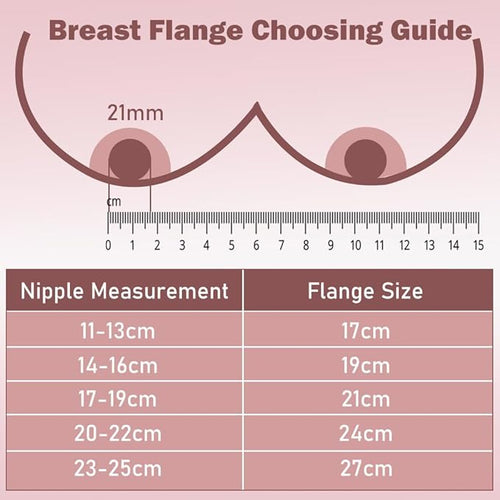 2pcs Silicone Flange 17mm Compatible with Momcozy S12 Pro/S9 Pro/S12 Breast Pump,TSRETE S12/Kmaier S12 Wearable Breast Pumps, Shield 17mm Flange Parts